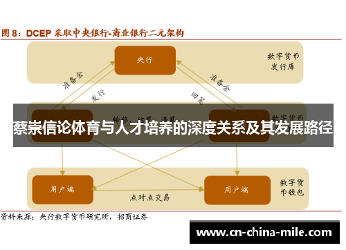 蔡崇信论体育与人才培养的深度关系及其发展路径 蔡崇信论体育与人才培养的深度关系及其发展路径