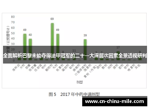 全面解析巴黎未能夺得法甲冠军的二十一大深层次因素全景透视研判 全面解析巴黎未能夺得法甲冠军的二十一大深层次因素全景透视研判