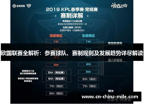 欧国联赛全解析:参赛球队、赛制规则及发展趋势详尽解读 欧国联赛全解析:参赛球队、赛制规则及发展趋势详尽解读