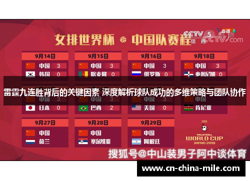 雷霆九连胜背后的关键因素 深度解析球队成功的多维策略与团队协作 雷霆九连胜背后的关键因素 深度解析球队成功的多维策略与团队协作