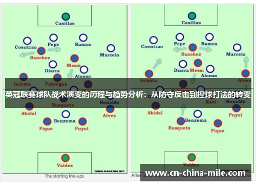 英冠联赛球队战术演变的历程与趋势分析：从防守反击到控球打法的转变