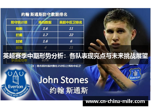 英超赛季中期形势分析：各队表现亮点与未来挑战展望