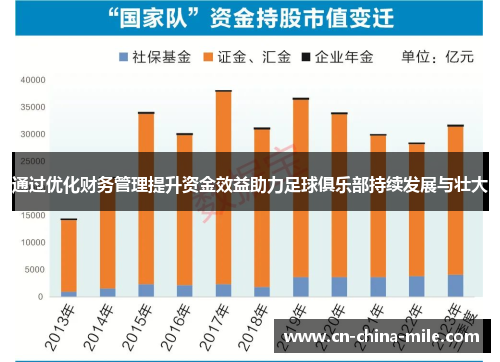 通过优化财务管理提升资金效益助力足球俱乐部持续发展与壮大