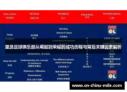 里昂足球俱乐部从崛起到荣耀的成功历程与背后关键因素解析 里昂足球俱乐部从崛起到荣耀的成功历程与背后关键因素解析