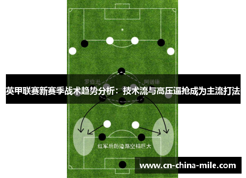 英甲联赛新赛季战术趋势分析:技术流与高压逼抢成为主流打法 英甲联赛新赛季战术趋势分析:技术流与高压逼抢成为主流打法