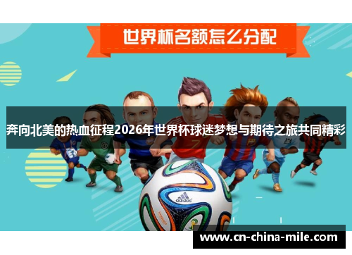 奔向北美的热血征程2026年世界杯球迷梦想与期待之旅共同精彩 奔向北美的热血征程2026年世界杯球迷梦想与期待之旅共同精彩